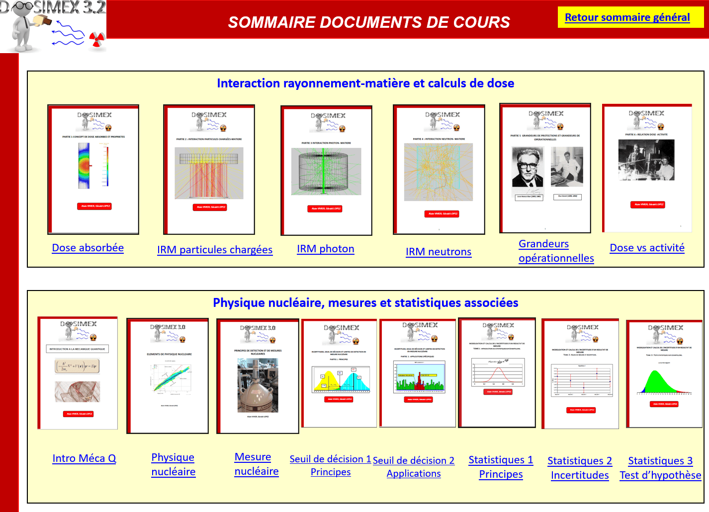 Sommaire des documents de cours Dosimex